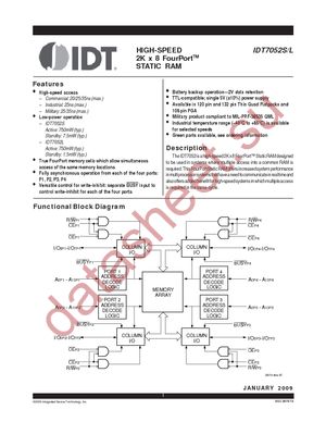 IDT7052L20PQF datasheet  